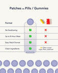 Boost Patches
