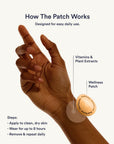 Collagen Patches