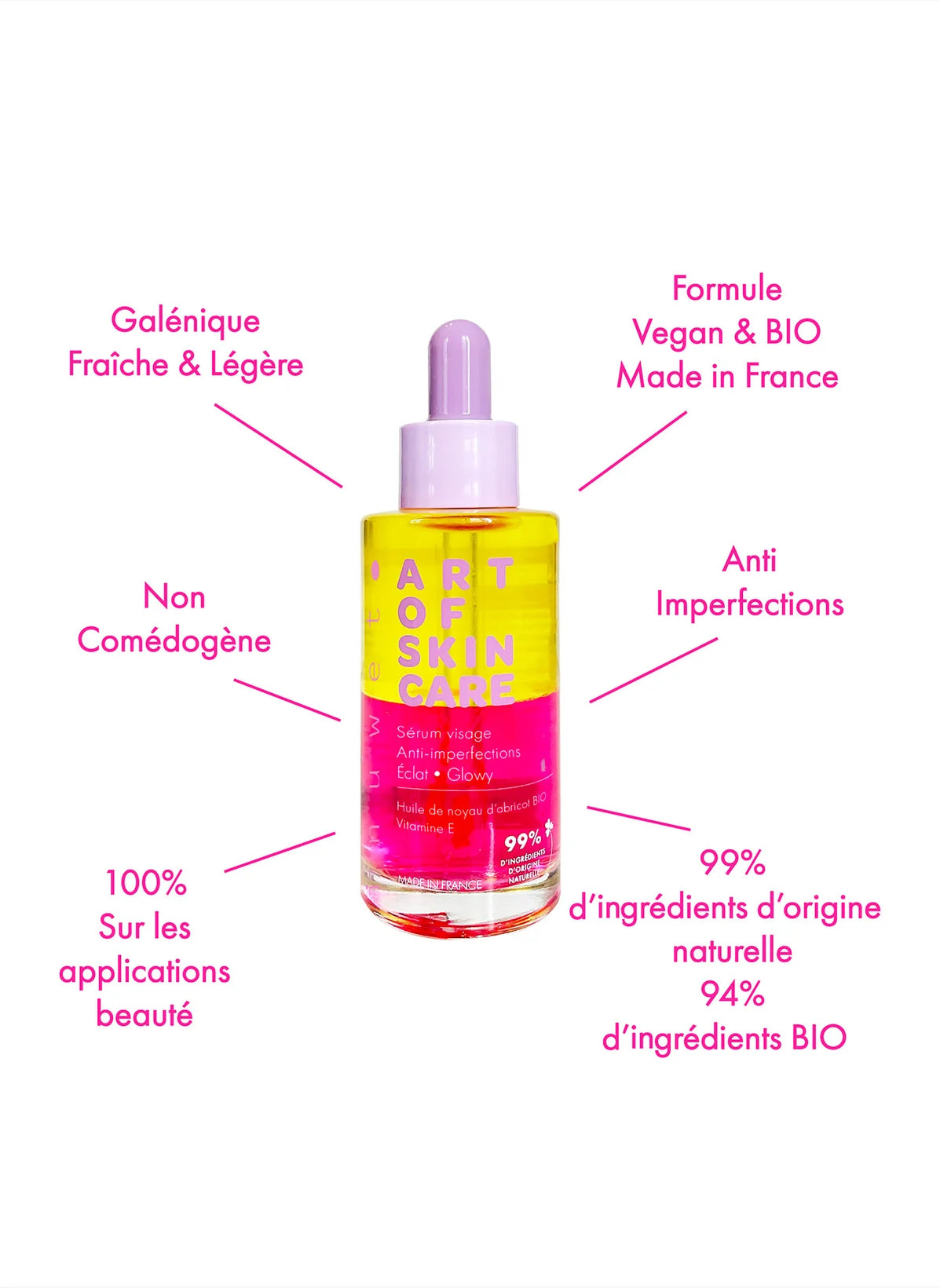 Art of Skin Care Anti-blemish Radiance Face Serum