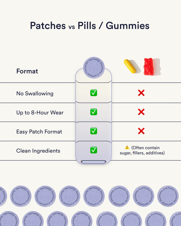 Boost Patches