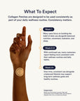 Collagen Patches