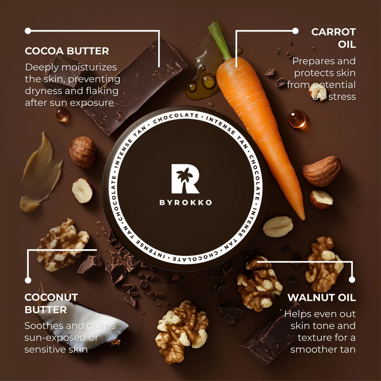 Shine Brown Chocolate Cream