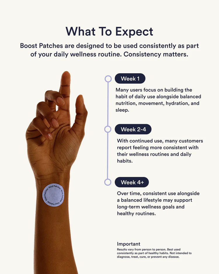 Boost Patches