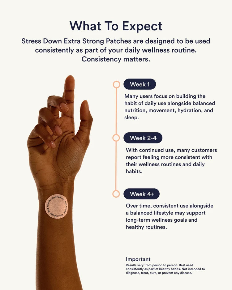Stress Down Patches Extra Strong - Cortisol
