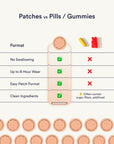 Stress Down Patches