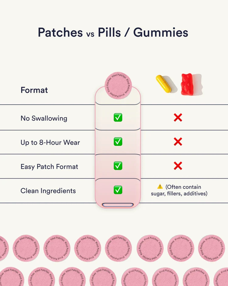 Super Glow Patches