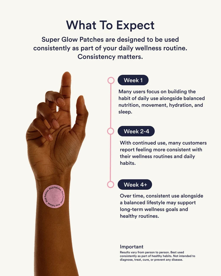 Super Glow Patches