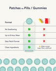 Unpuff Patches