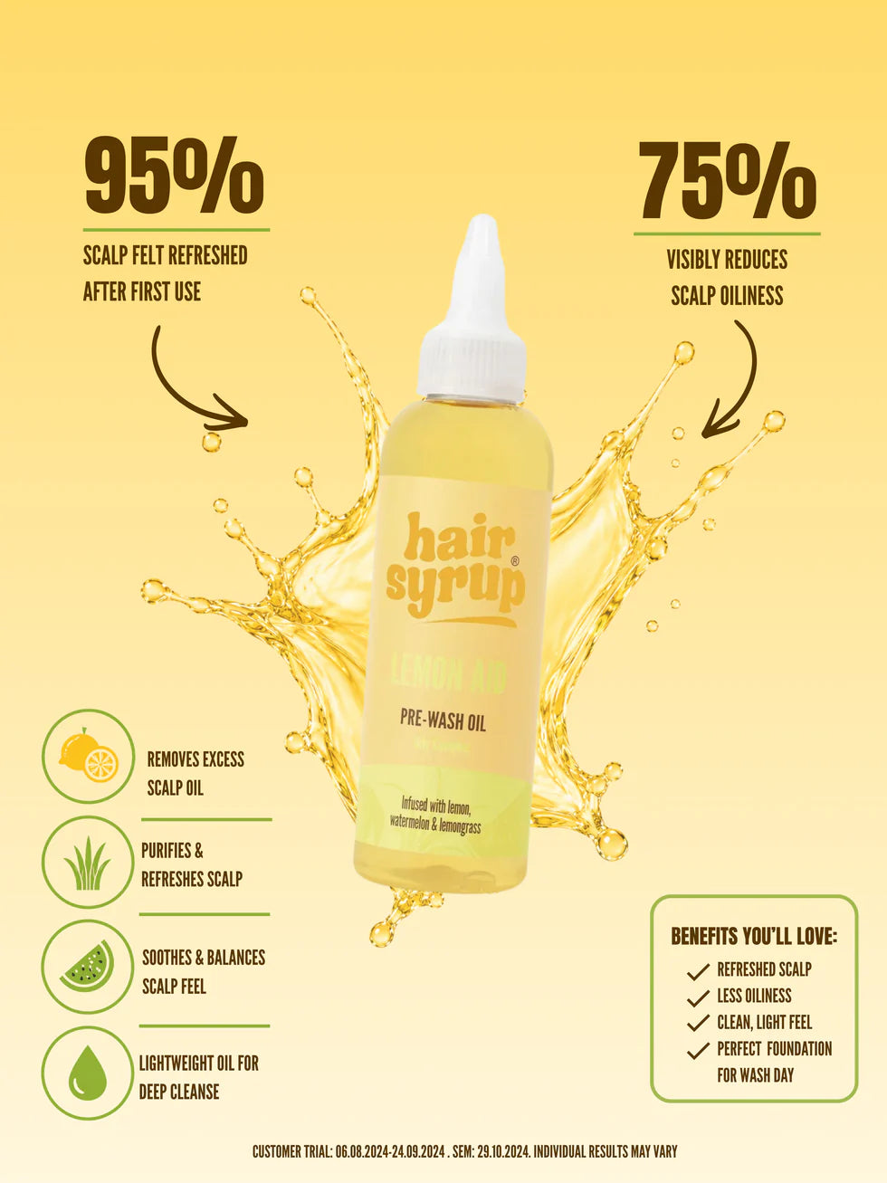 Lemon-Aid